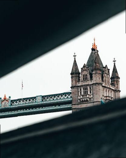 favourite things to do in london