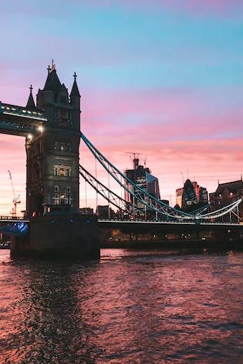 london areas to visit